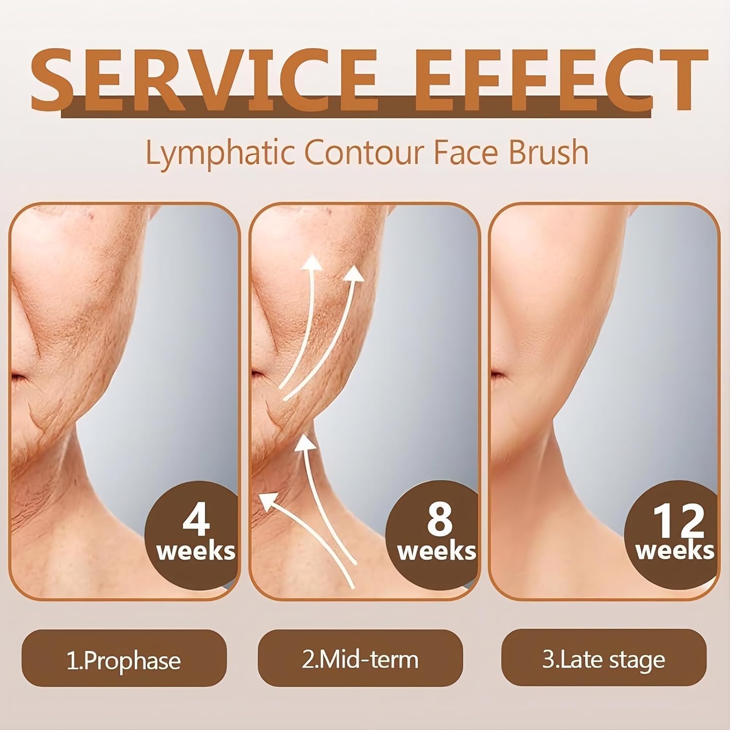 2 Pcs Lymphatic Drainage Brush – Brush Bristle Set Bewertung und Preis