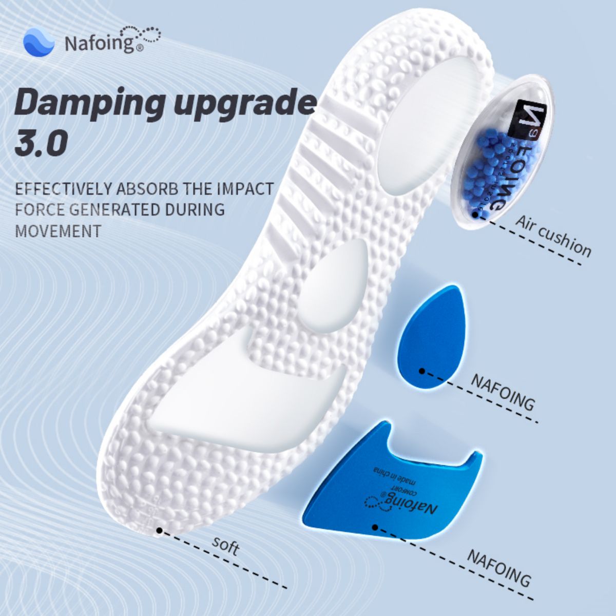 1Pair Upgrade Sports Shock Abs – Sneaker Care Foam Bewertung und Preis