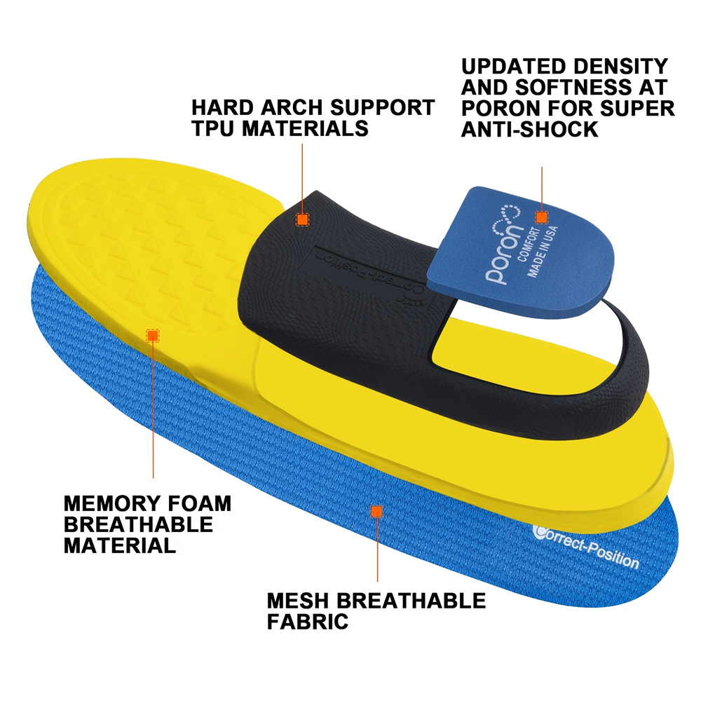 Flat Feet Arch Support Inserts – Sneaker Care Foam Bewertung und Preis