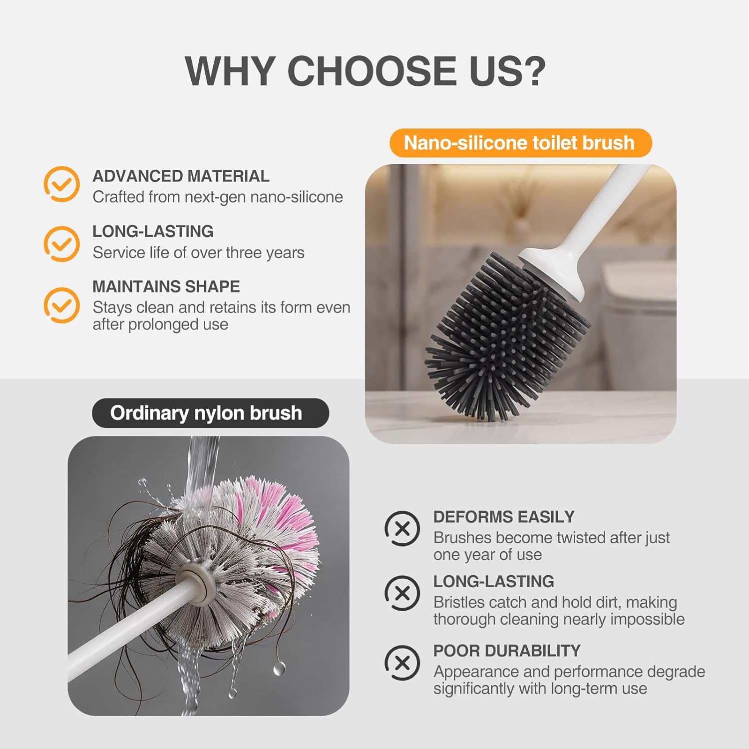 Silicone Toilet Brush & Holder – Brush Bristle Set Bewertung und Preis
