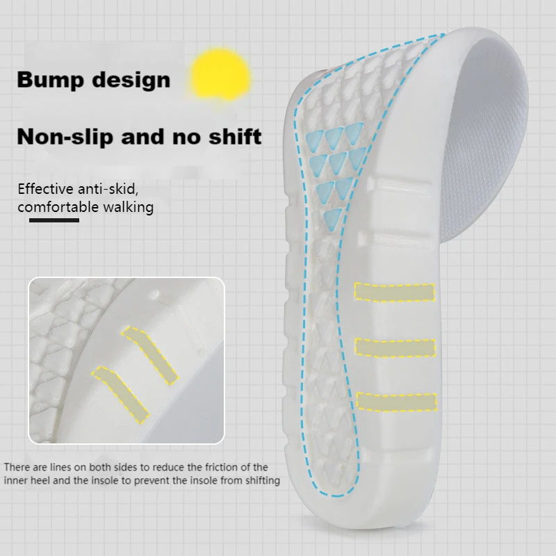 Soft Sport Insoles for Shoes D – Sneaker Care Foam Bewertung und Preis